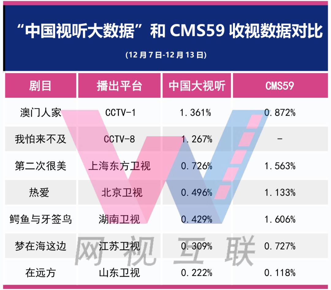 澳門最準(zhǔn)確的跑狗圖,新式數(shù)據(jù)解釋設(shè)想_PSK94.899鉆石版