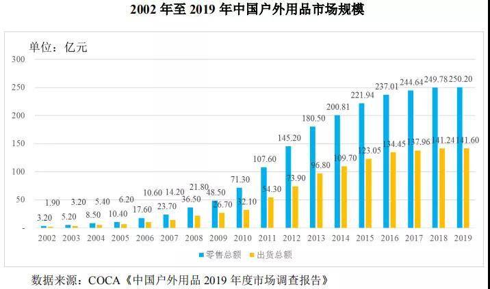 奧門六開獎號碼2024年開獎,實地觀察解釋定義_LXD83.774游戲版