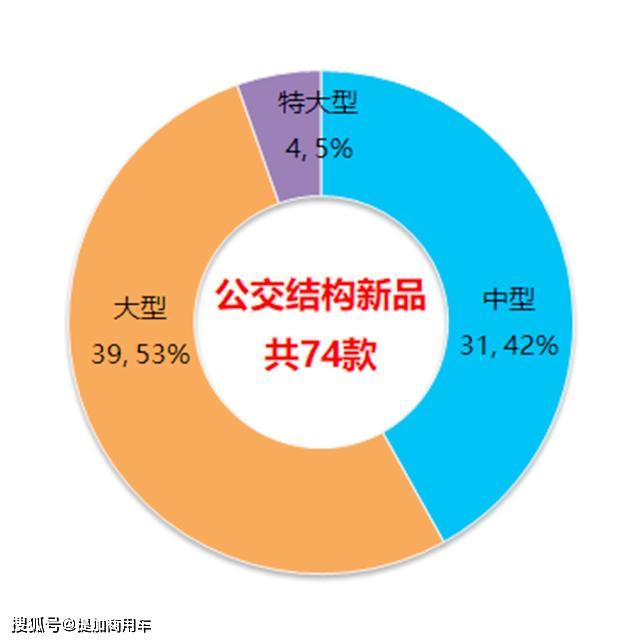 澳門資料區(qū)免費大公開,詳細數(shù)據(jù)解讀_LYA94.547理想版