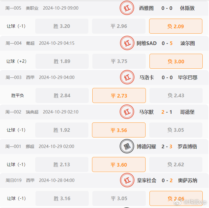 2024今晚開特馬開獎結(jié)果,實地應(yīng)用實踐解讀_RIY47.271精英版