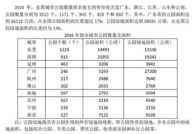 新澳門4949最新開(kāi)獎(jiǎng)記錄,統(tǒng)計(jì)材料解釋設(shè)想_TYT47.805桌面款