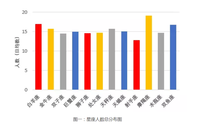 企業(yè)管理咨詢 第4頁