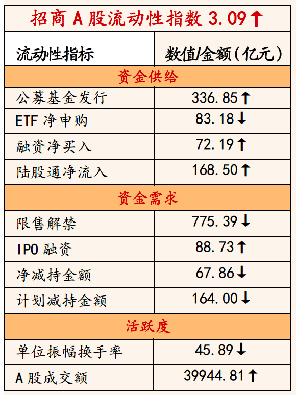 澳門六合,策略調(diào)整改進_XOC83.287強勁版