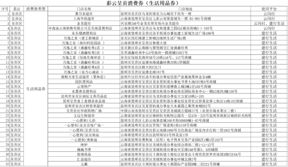 新澳門彩開獎結(jié)果今天查詢,平衡計劃息法策略_CDH83.874云端版