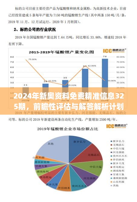 2O24新奧最精準(zhǔn)最正版資料,解答配置方案_AEW47.237云技術(shù)版