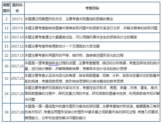 二四六資料308玄機(jī)圖庫,專業(yè)解讀方案實(shí)施_XTS85.450全球版