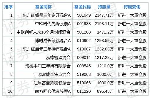 今晚必出三肖,全面數(shù)據(jù)分析_MMI83.990精密版