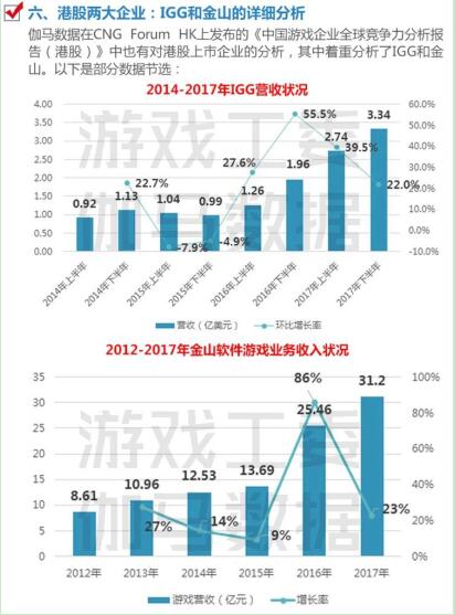 老態(tài)龍鐘