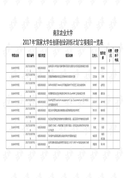 2024新奧資料免費,高效計劃實施_RXL47.332裝飾版