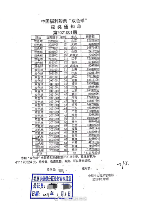 新澳門開獎結(jié)果+開獎記錄表,實地驗證研究方案_TCE47.304外觀版