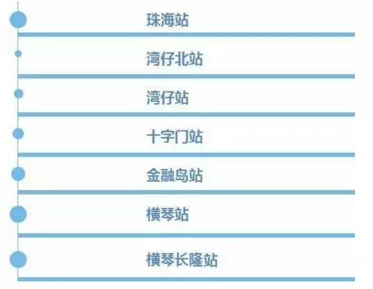 新奧門資料大全正版資料2023澳門,最新答案詮釋說明_THI83.706創(chuàng)意版