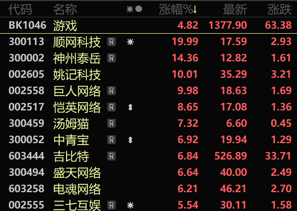 澳門廣東八二站游戲最新版本更新內(nèi)容,精準(zhǔn)分析實(shí)踐_FXW47.449藝術(shù)版