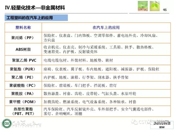 困獸猶斗