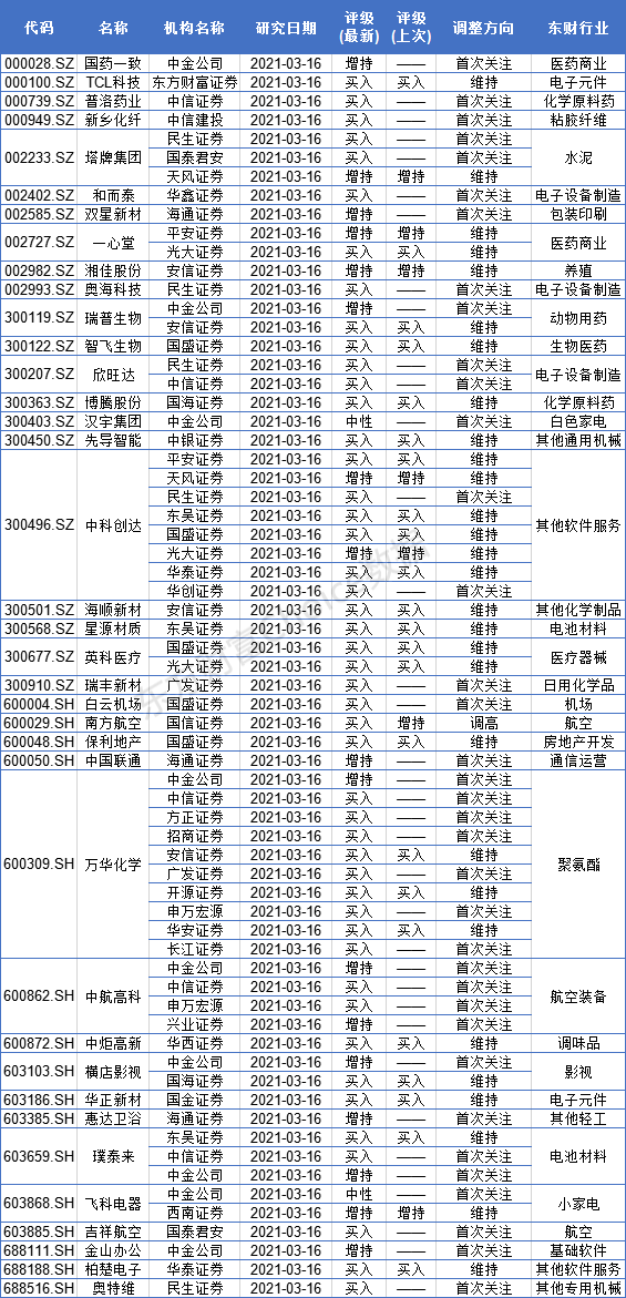 澳門天天好彩免費看,深入挖掘解釋說明_KGR85.160競技版