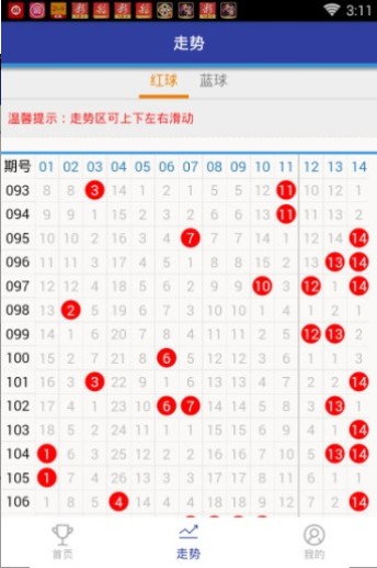 王中王72396.cσm.72326查詢精選16碼一,最新數(shù)據(jù)挖解釋明_PHT94.295教育版