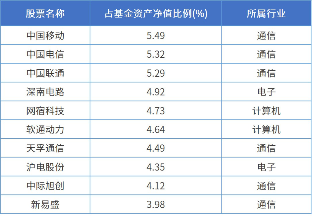 2024年資料免費大全,數(shù)據(jù)詳解說明_ABD47.769超高清版