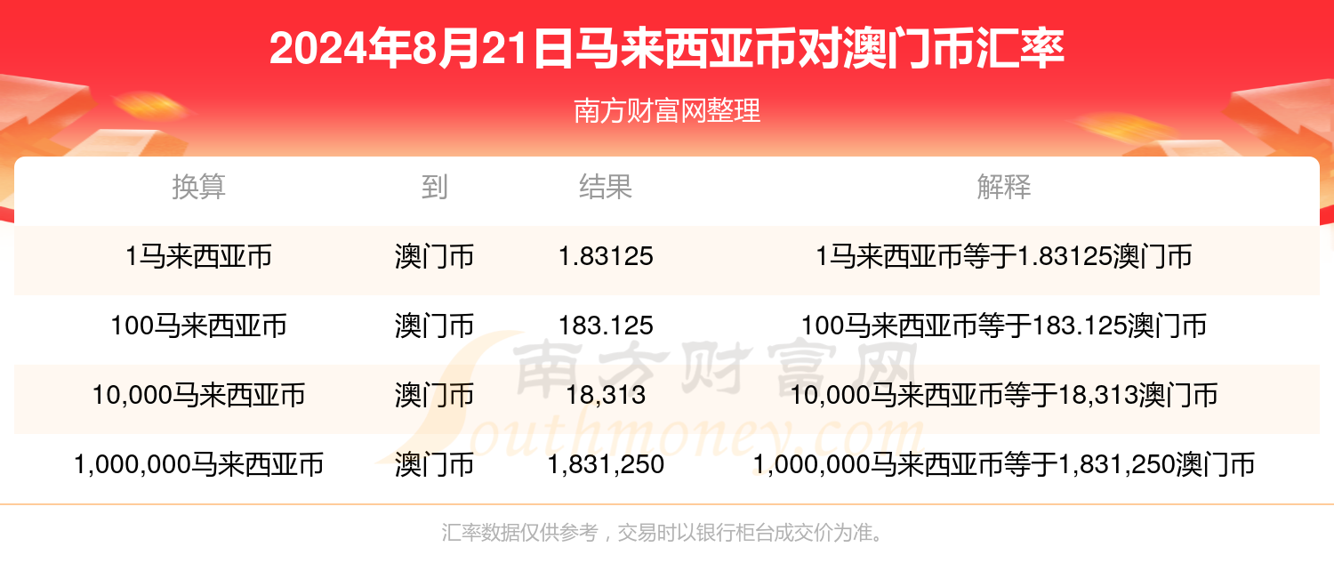 澳門特馬今天開獎結(jié)果,專業(yè)地調(diào)查詳解_DJW85.231隨身版