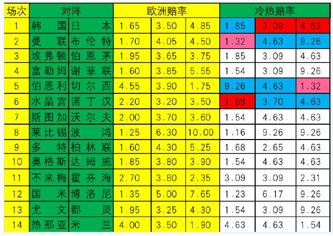 第16頁