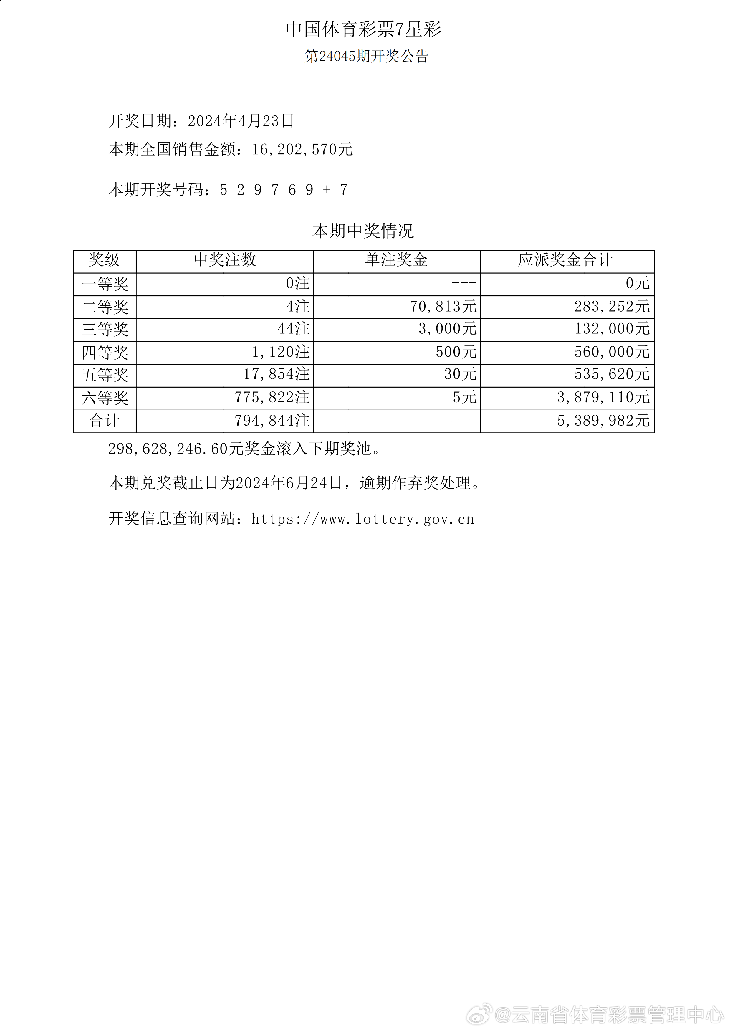 新澳六開彩開獎結果記錄,快速產出解決方案_DGJ83.690強勁版