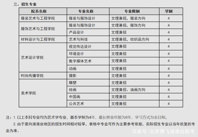 澳門六開獎結果2023開獎記錄,創(chuàng)新計劃制定_OCW47.475模塊版