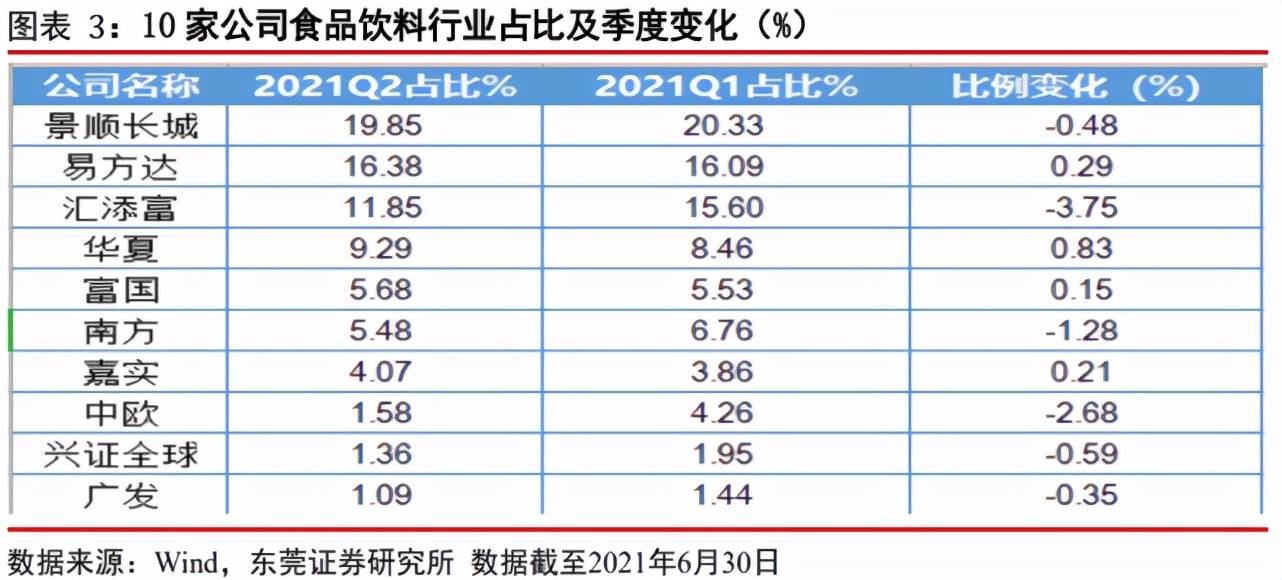 小鳥依人