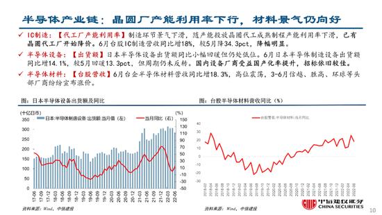 2024年12月 第11頁