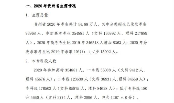 貴州高考錄取最新動態(tài)，科技引領未來，全新升級體驗