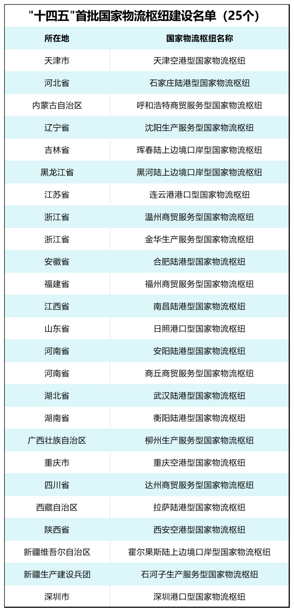 2024年全年資料免費大全優(yōu)勢,多元化診斷解決_URZ94.561活動版