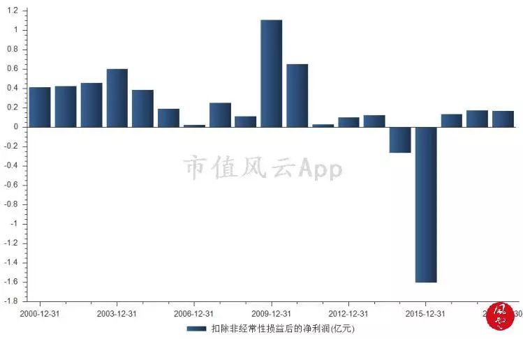 新澳精準資料期期精準24期使用方法,擔保計劃執(zhí)行法策略_ADU47.569多媒體版