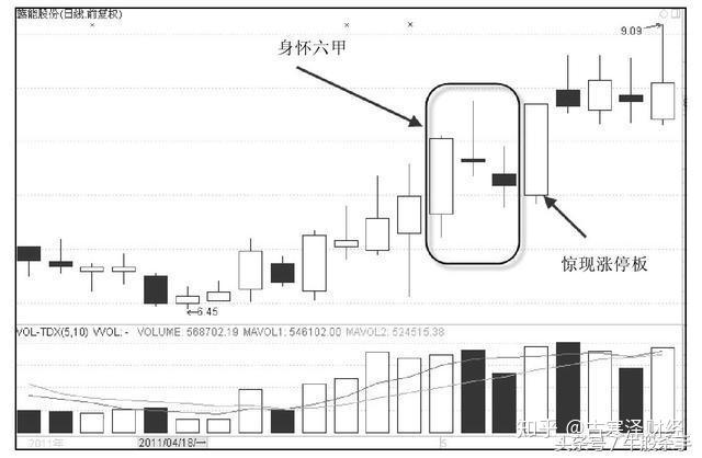 2023新奧彩走勢(shì),案例實(shí)證分析_WLR83.720動(dòng)感版