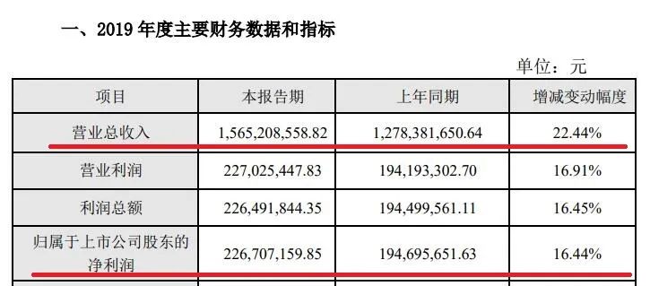 澳門特馬今期開獎結(jié)果2024年記錄,最新碎析解釋說法_EMU85.105電影版