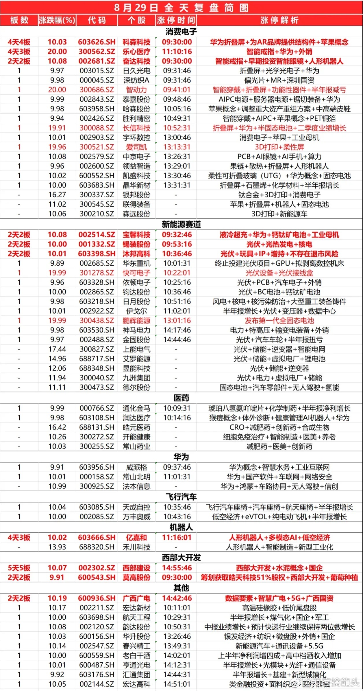 今晚免費(fèi)公開資料,策略規(guī)劃_ATX94.347時刻版